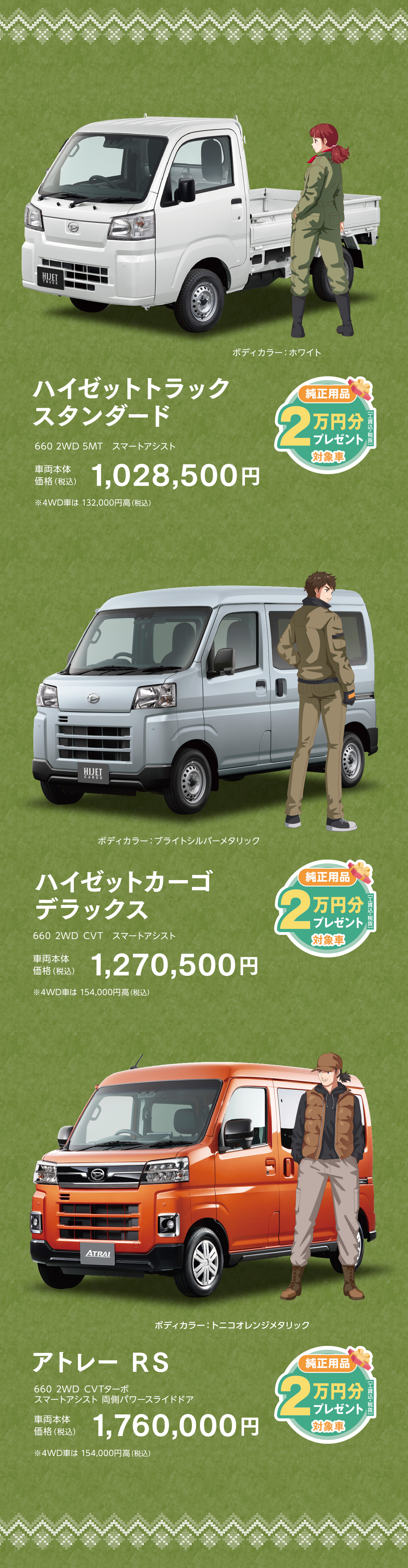 ハイゼットトラック、ハイゼットカーゴ